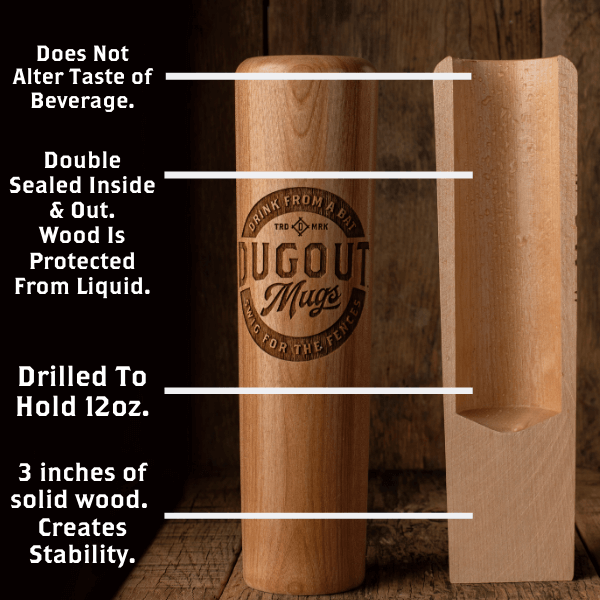 Toronto Blue Jays Bird Dugout Mug® | Baseball Bat Mug Collective