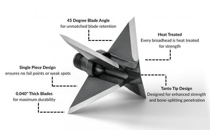 TOTA | 150 grain XL broadhead | 1-3/16-inch solid | fixed blade